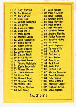 1991 Regina NZRFU 1st Edition #216 Checklist 1 Back